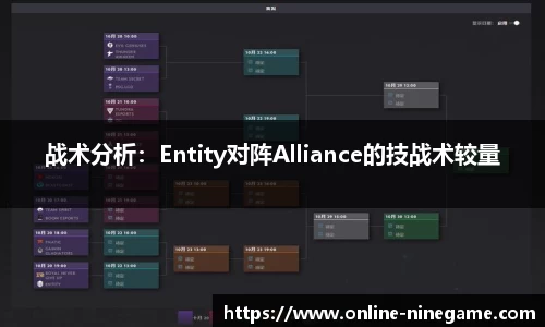 战术分析：Entity对阵Alliance的技战术较量